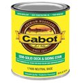 Samuel Cabot Inc Cabot Samuel 17406-05 QT; Neutral Base; VOC; Semi-Solid Deck & Siding Stain 149588